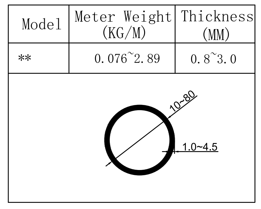 Aluminum Pipe