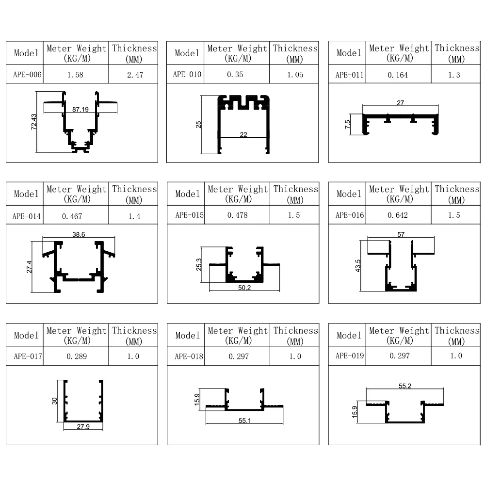 LED Aluminum Profiles ：Enhance Lighting - Chinese factory