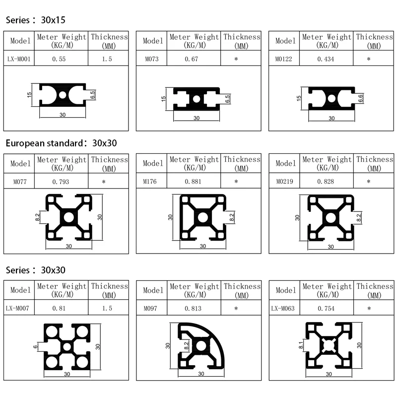 T-slot Aluminum Profiles