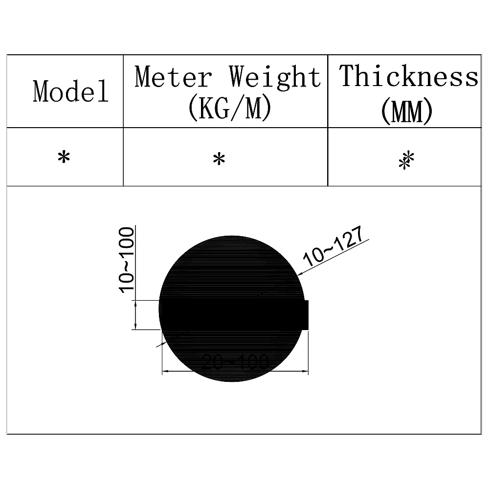 Aluminum Plate & Bar Example